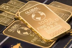 如何利用顶级交易平台优化你的黄金和外汇交易？黄金交易平台TOP5