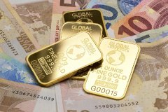 如何用好Velos Markets威马证券的五重安全体系？